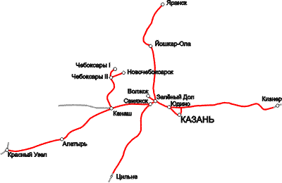 Схема Казанского отделения Горьковской железной дороги